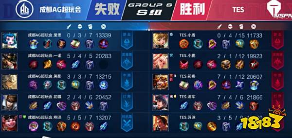 顶级的进攻 顶级的进攻