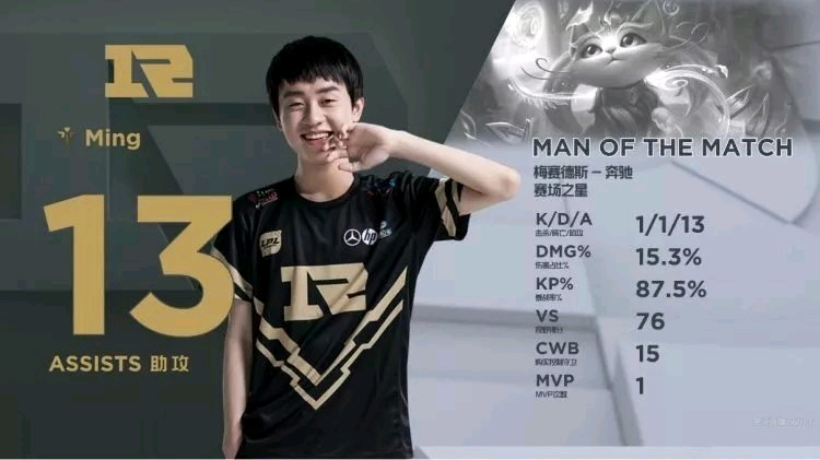 意甲联赛的 意甲联赛的