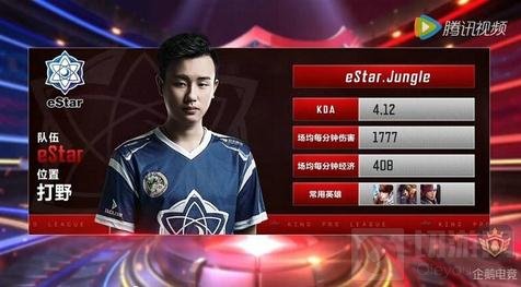 价值六分的